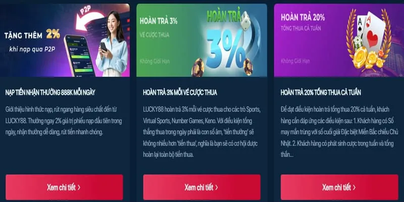 Phân tích ưu đãi mới nhất từ Luck8